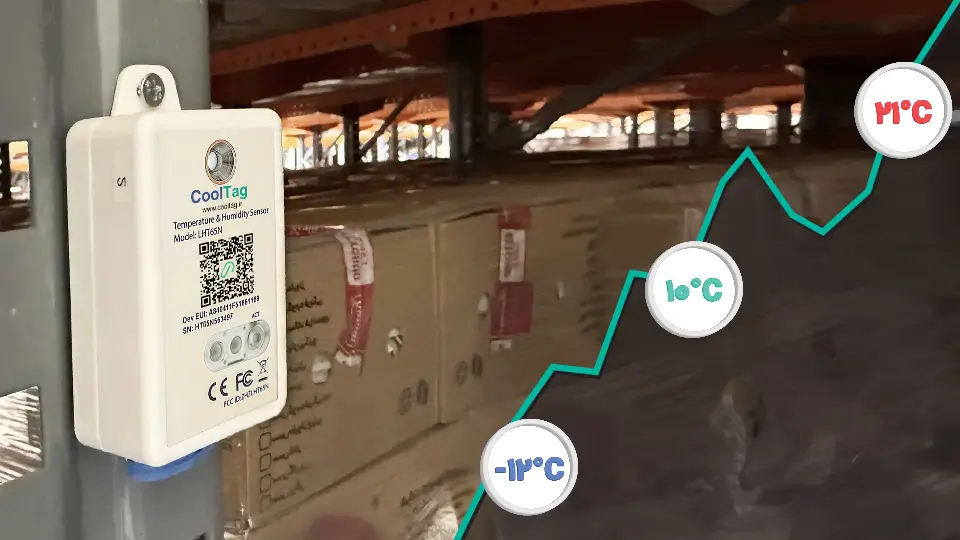 عکس اصلی-فرایندها-مانیتورینگ محیط ثابت